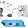 grounding cables and mats